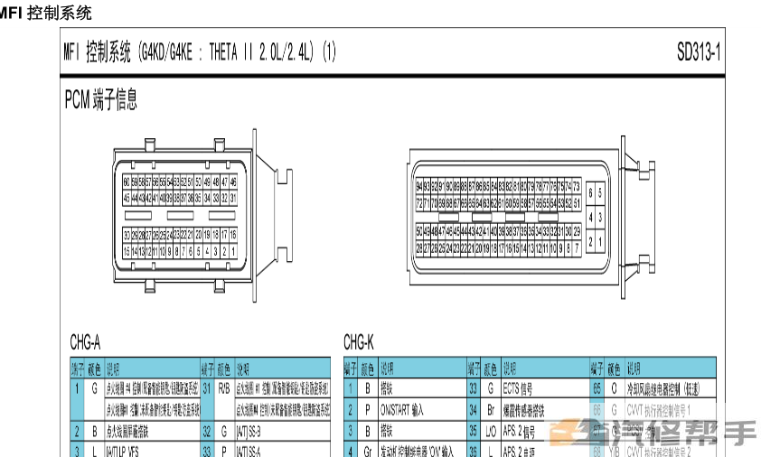 2010年款現(xiàn)代IX35 2.0L原廠電路圖線路圖資料下載