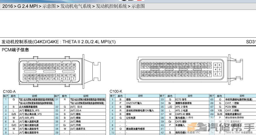 2016年款現(xiàn)代IX35 2.4L原廠電路圖線路圖資料下載g