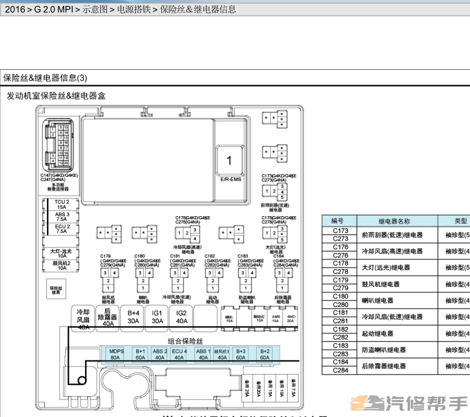 2016年款北京現(xiàn)代IX35 2.0L原廠電路圖線路圖資料下載