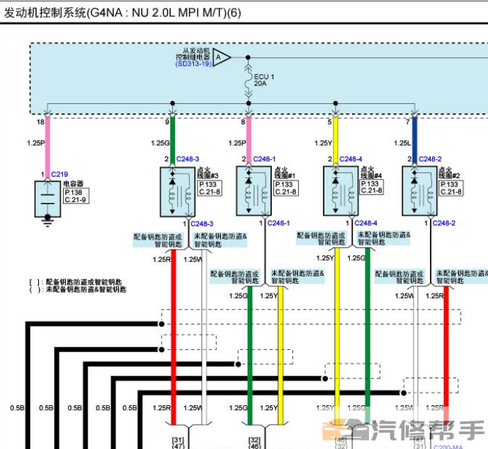 2016年款北京現(xiàn)代IX35 2.0L原廠電路圖線路圖資料下載g