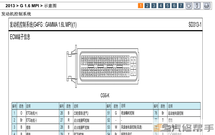 2013年款現(xiàn)代 朗動1.6L電路圖線路圖資料下載