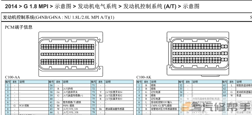 2014年款現(xiàn)代名圖1.8L原廠(chǎng)電路圖線(xiàn)路圖資料下載