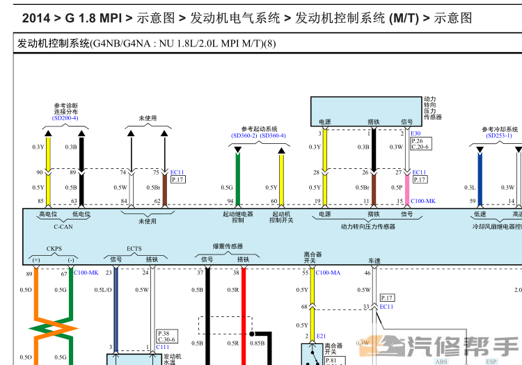 2014年款現(xiàn)代名圖1.8L原廠(chǎng)電路圖線(xiàn)路圖資料下載