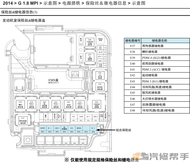 2014年款現(xiàn)代名圖1.8L原廠(chǎng)電路圖線(xiàn)路圖資料下載