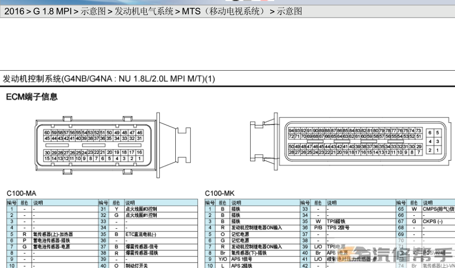 2016年款現(xiàn)代名圖1.8L電路圖線路圖資料下載