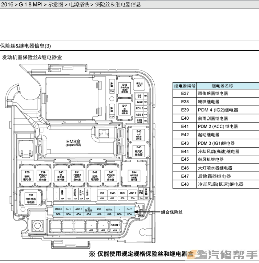 2016年款現(xiàn)代名圖1.8L電路圖線路圖資料下載