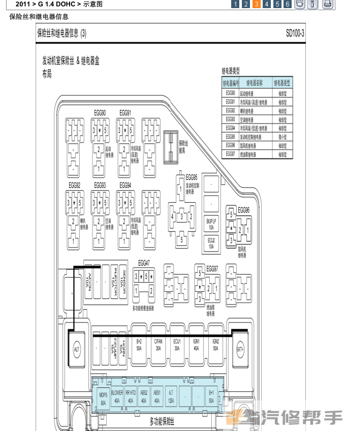 2011年款北京現(xiàn)代瑞納 1.4 DOHC原廠電路圖線路圖資料下載
