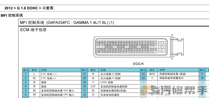 2012年款現(xiàn)代瑞納1.6L原廠維修手冊電路圖線路圖資料下載