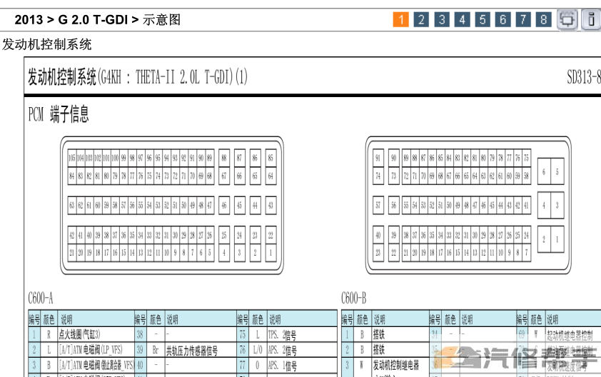 2013年款北京現(xiàn)代勝達(dá)2.0T原廠電路圖線路圖資料下載