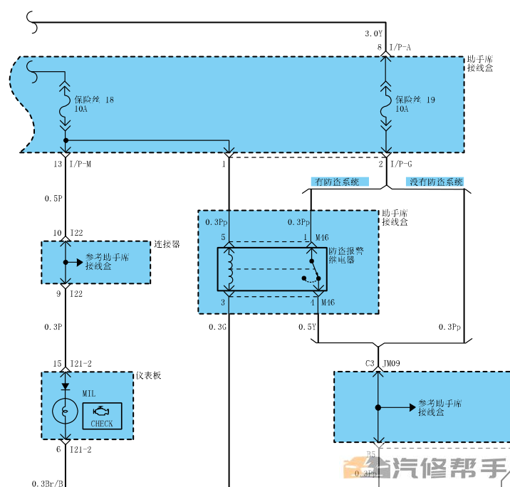 2009年款現(xiàn)代索納塔名馭2.0L原廠電路圖線路圖資料下載