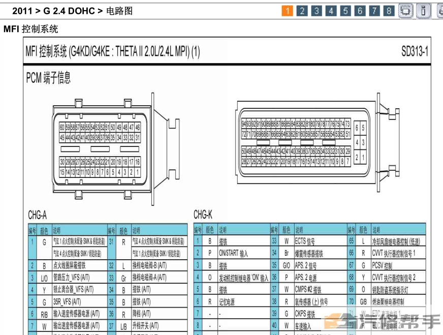 2011年款現(xiàn)代索納塔2.4L原廠電路圖線路圖資料下載