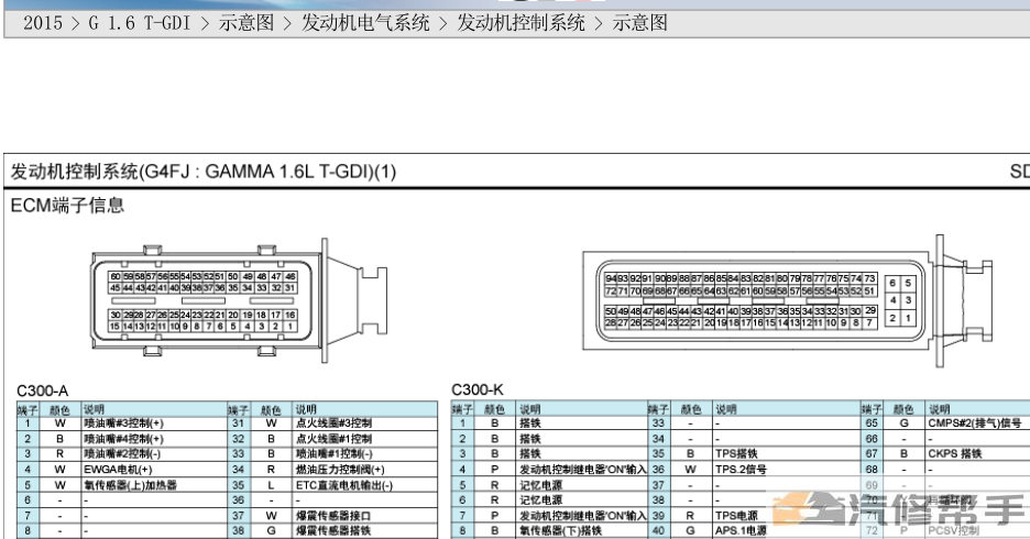 2015年款現(xiàn)代索納塔1.6T原廠維修手冊電路圖線路圖資料下載