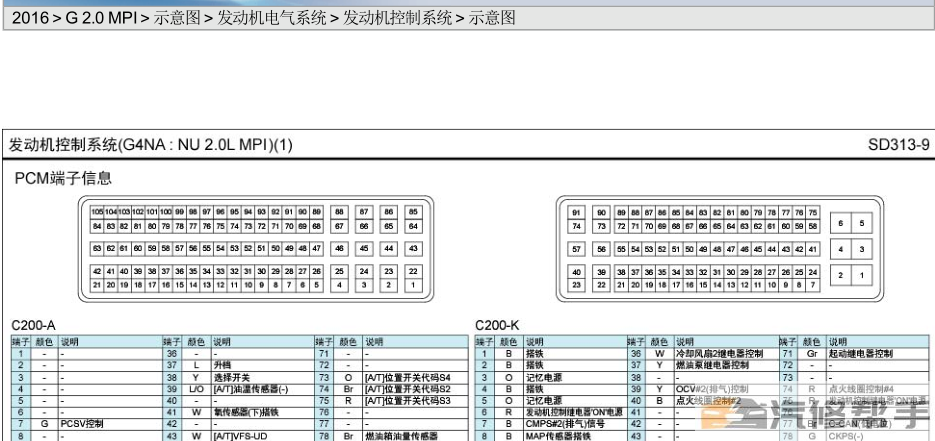 2016年款北京現(xiàn)代索納塔 G2.0MPI原廠維修電路圖線路圖資料下載