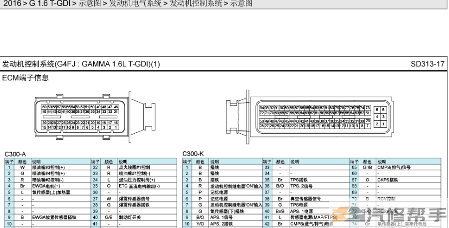 2015 2016年款現(xiàn)代新途勝 1.6T原廠維修手冊電路圖線路圖資料下載