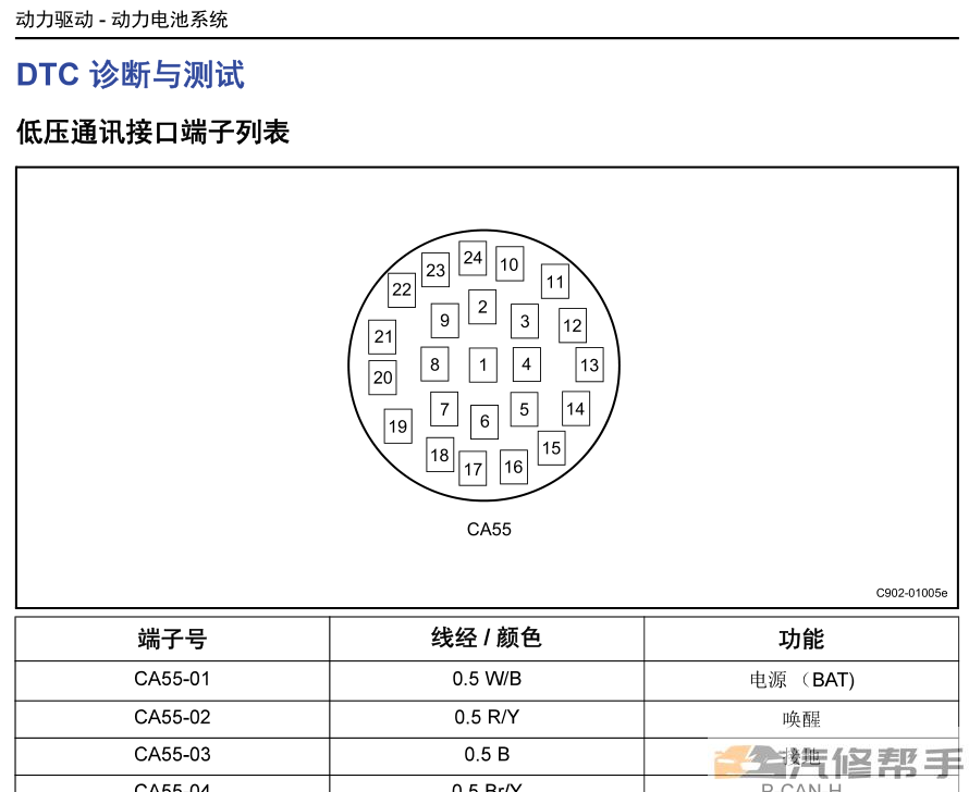 2018年款長(zhǎng)豐獵豹CS9 EV維修手冊(cè)電路圖資料下載新能源純電動(dòng)