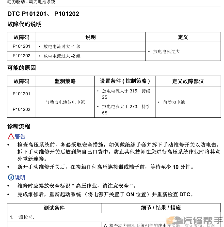 2018年款長(zhǎng)豐獵豹CS9 EV維修手冊(cè)電路圖資料下載新能源純電動(dòng)