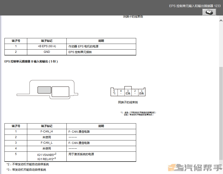 2015年款本田鋒范原廠維修手冊(cè)電路圖線路圖資料下載