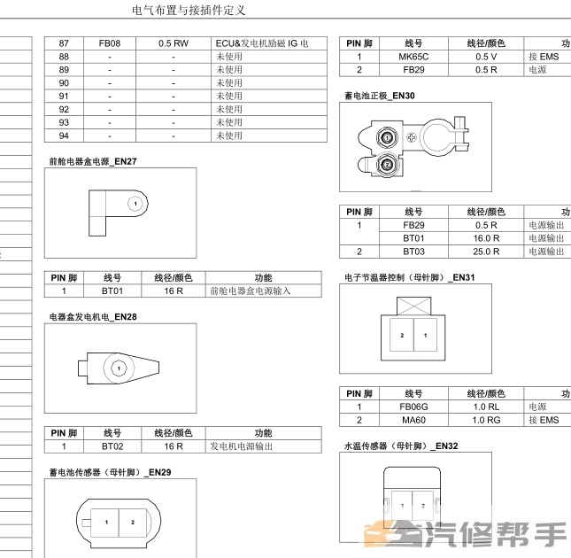 2018年款眾泰T800原廠電路圖線路圖資料下載