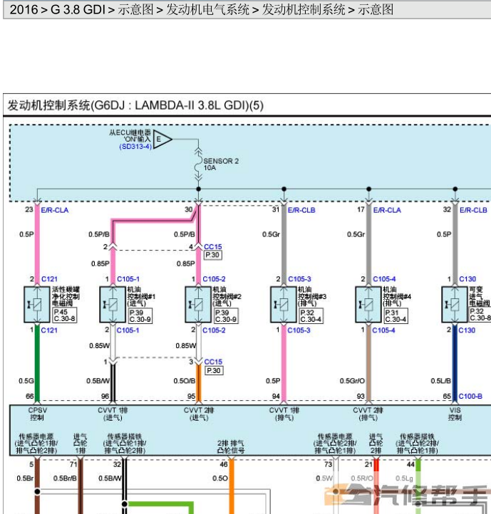 2016年款現(xiàn)代雅科仕3.8LGDI原廠維修電路圖線路圖資料下載g