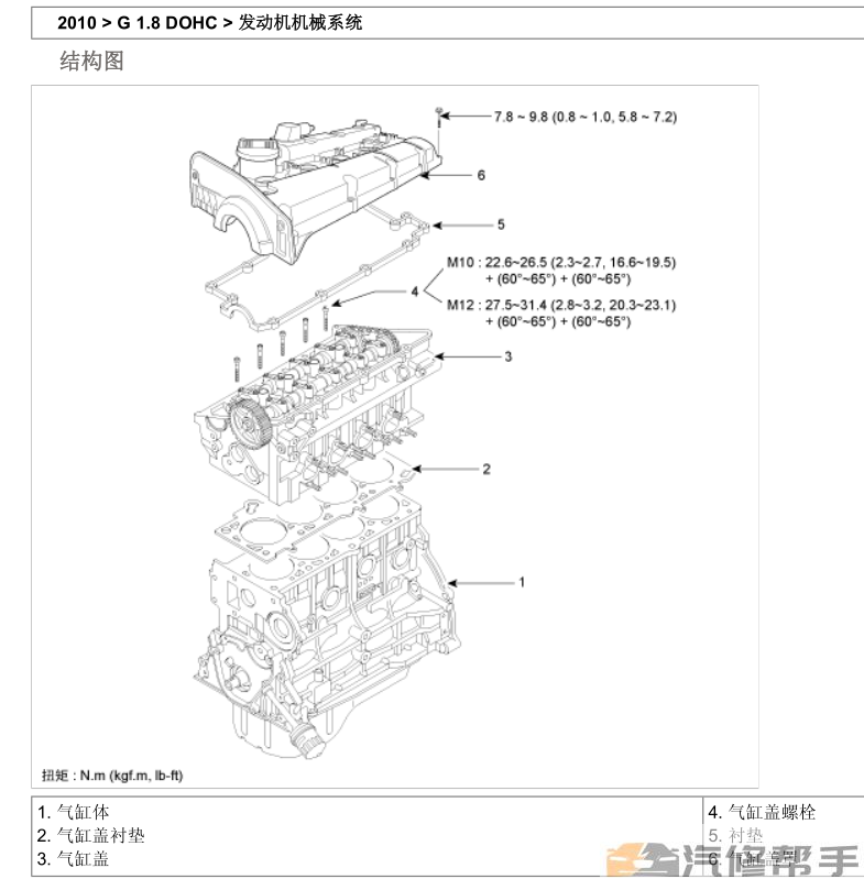 2010年款現(xiàn)代悅動(dòng)1.8L原廠維修手冊(cè)電路圖線路圖資料下載