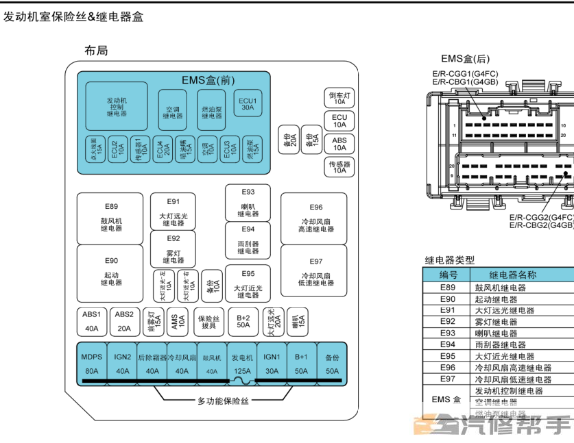 2012年款現(xiàn)代悅動1.6L原廠電路圖線路圖資料下載