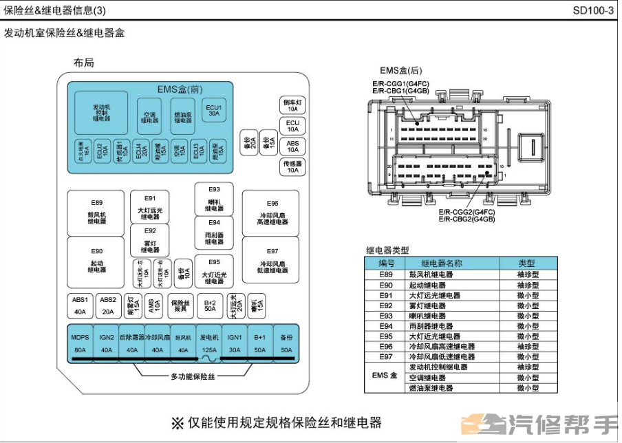 2016年款現(xiàn)代悅動(dòng)1.6L原廠電路圖線路圖資料下載