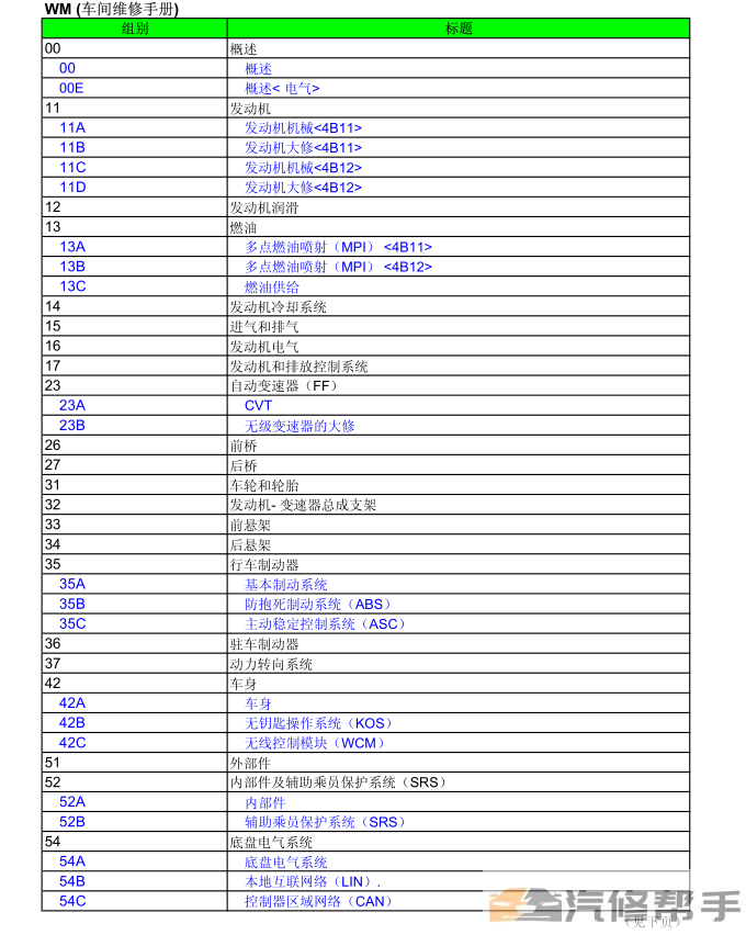 2009-2012年款三菱翼神EX原廠維修手冊(cè)電路圖線(xiàn)路圖資料下載