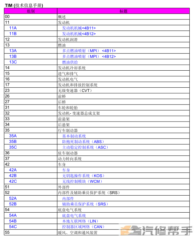 2009-2012年款三菱翼神EX原廠維修手冊(cè)電路圖線(xiàn)路圖資料下載