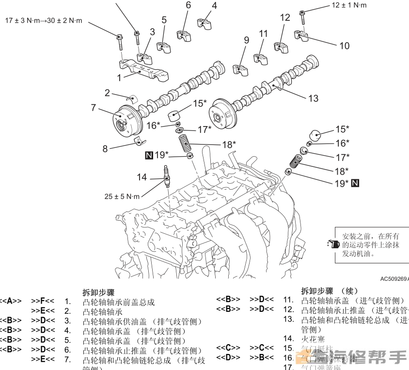 2006-2013年款三菱歐藍(lán)德原廠(chǎng)維修手冊(cè)電路圖線(xiàn)路圖資料下載