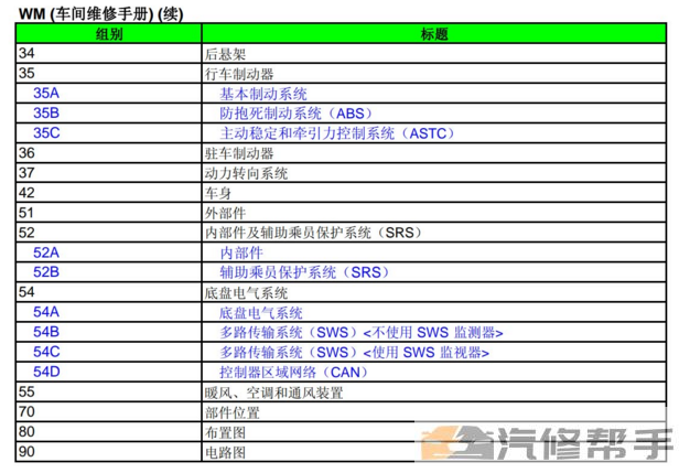 2010年款三菱帕杰羅V87 V97 V93 原廠維修手冊電路圖線路圖資料下載