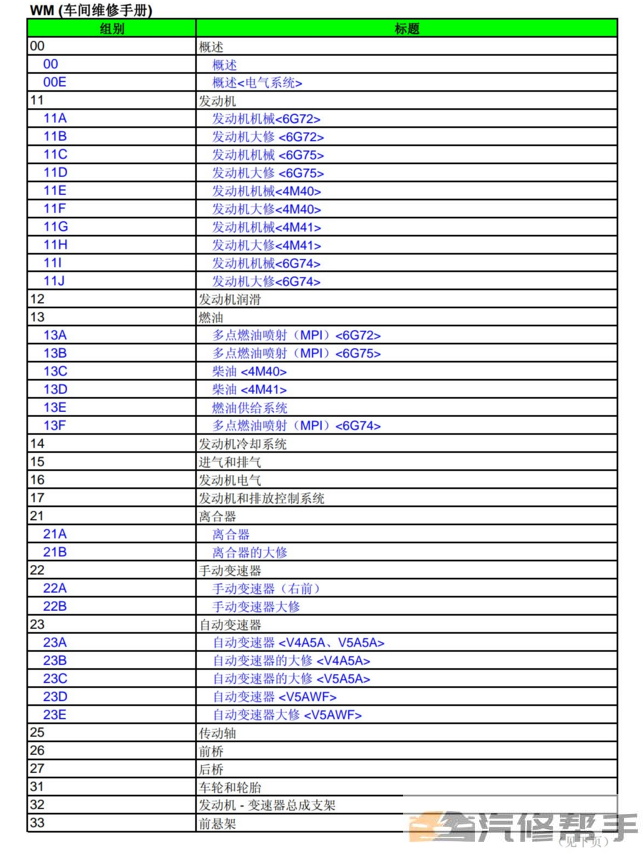 2010年款三菱帕杰羅V87 V97 V93 原廠維修手冊電路圖線路圖資料下載