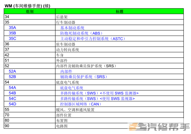 2012年款三菱帕杰羅勁暢 原廠維修手冊電路圖線路圖資料下載