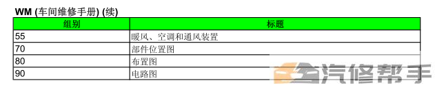 2009-2012年款三菱翼神原廠維修手冊電路圖線路圖資料下載