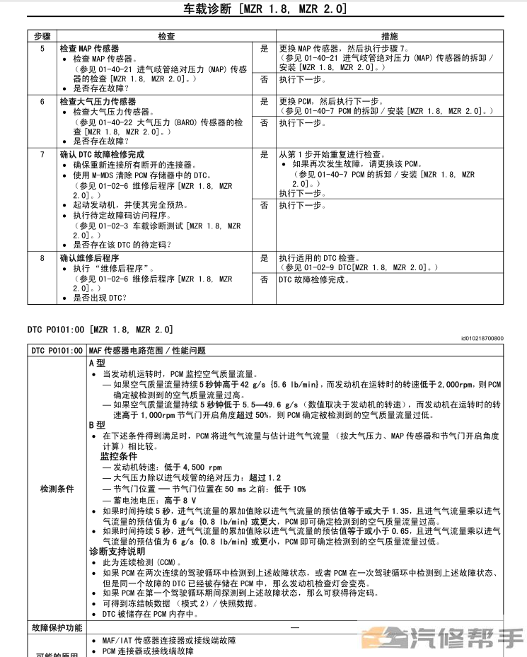 2011-2013年款馬自達5原廠維修手冊電路圖線路圖資料下載