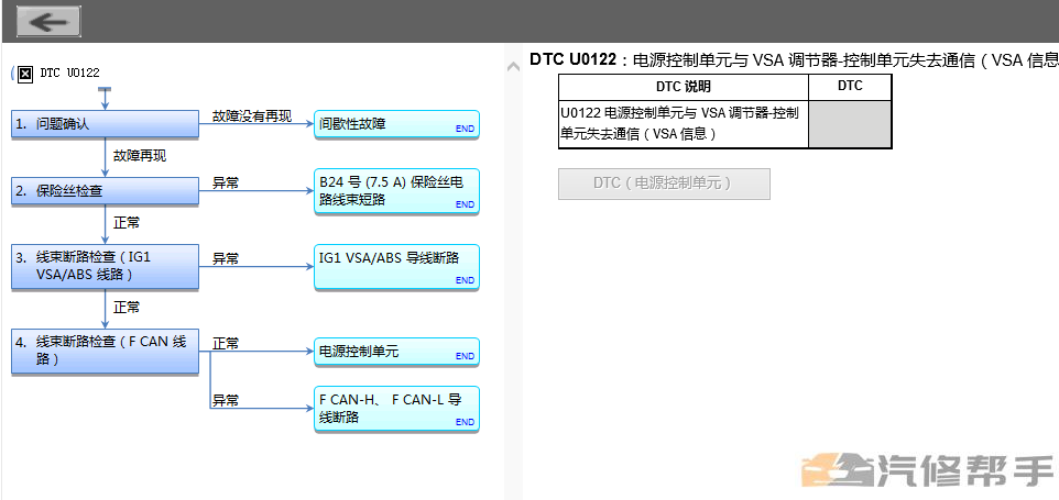 2013-2017年款謳歌RDX原廠維修手冊電路圖線路圖資料下載