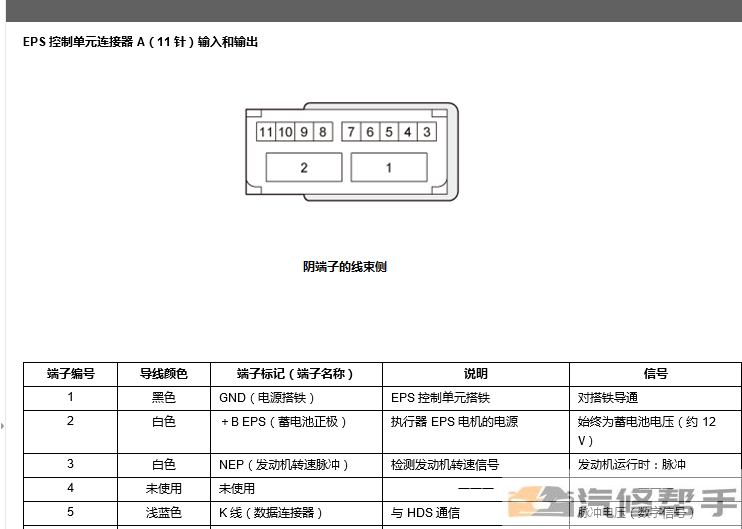 2013-2017年款謳歌RDX原廠維修手冊電路圖線路圖資料下載