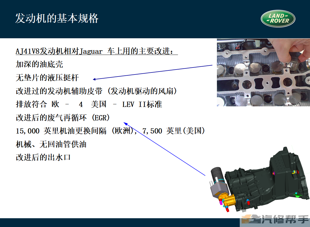 2004-2021全套路虎培訓資料JLR技術培訓資料LandRover培訓教材