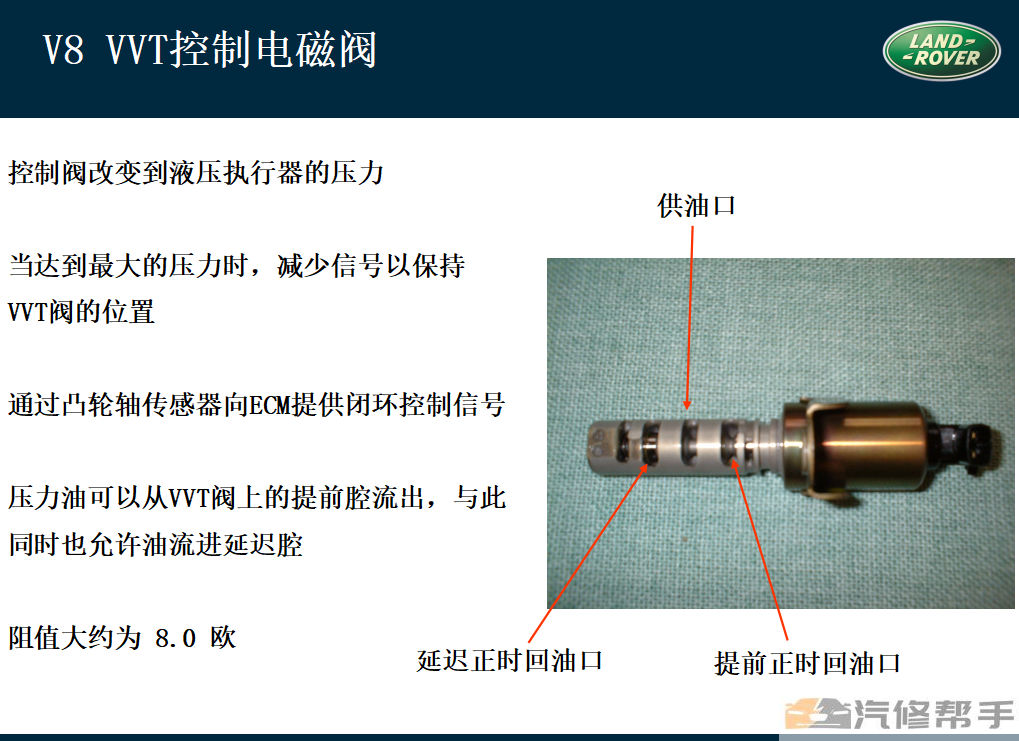 2004-2021全套路虎培訓資料JLR技術培訓資料LandRover培訓教材