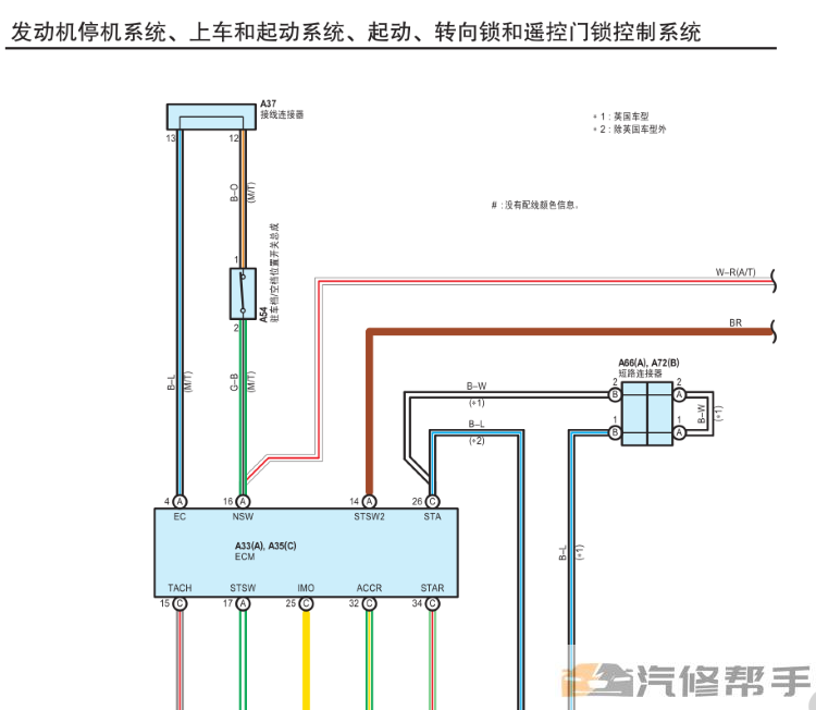 2019年款斯巴魯BRZ原廠維修手冊電路圖線路圖資料下載