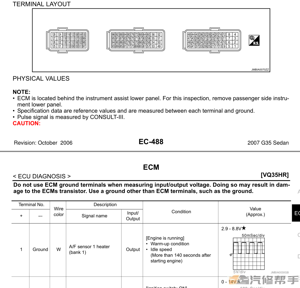 2007年款英菲尼迪g35原廠維修手冊(cè)電路圖線路圖資料下載