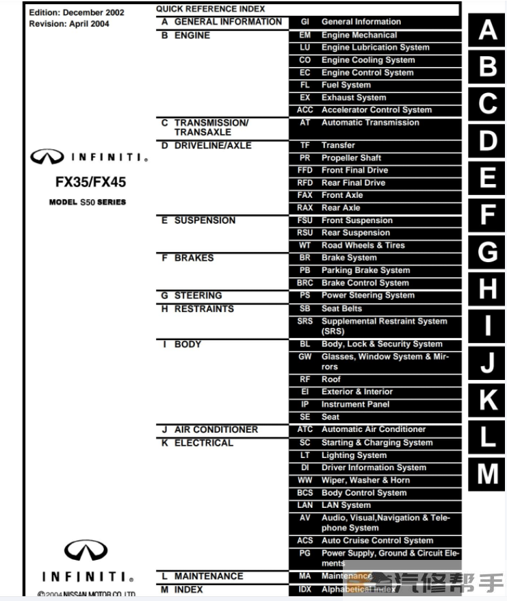 2003年款英菲尼迪FX35/FX45原廠維修手冊電路圖線路圖資料下載