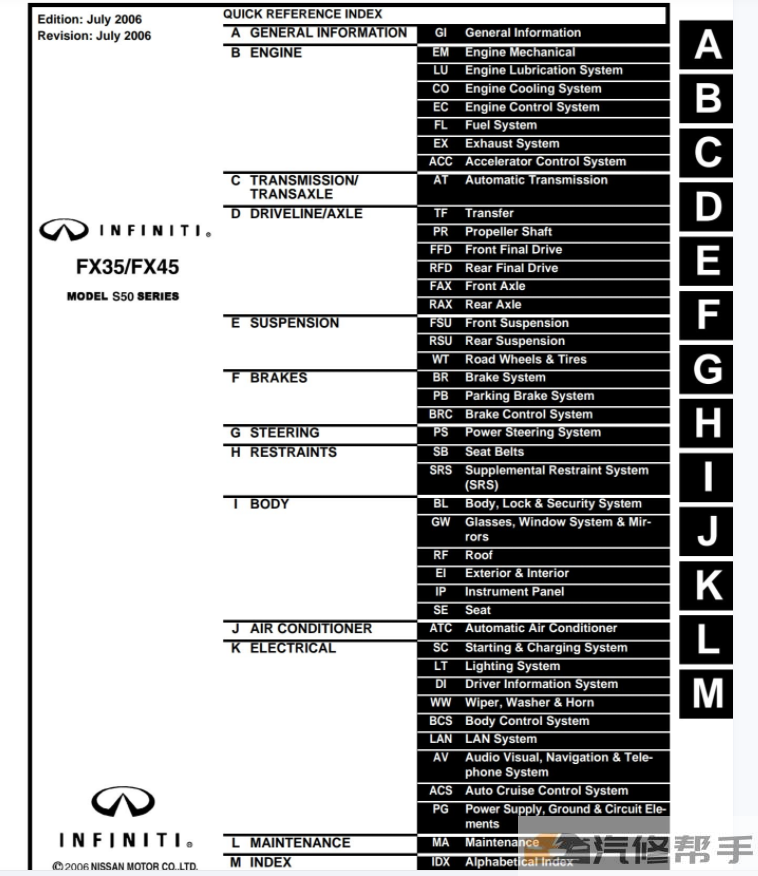 2007年款英菲尼迪fx35/fx45原廠維修手冊電路圖線路圖資料下載