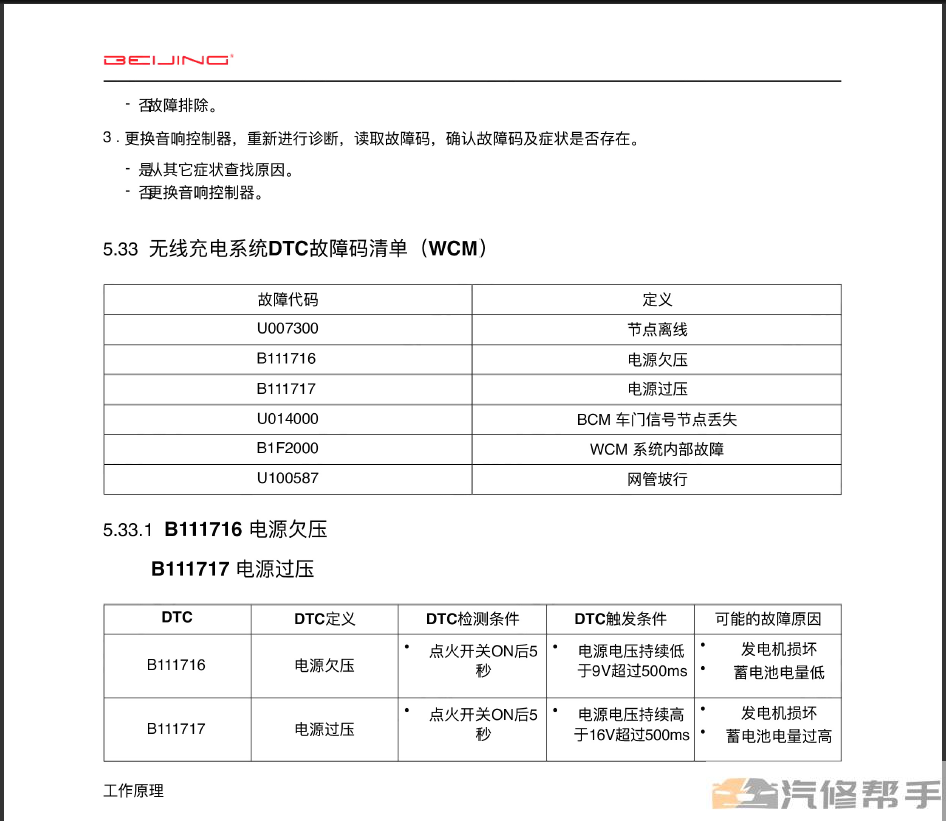 2020年款北京北汽X7原廠維修手冊電路圖線路圖資料下載