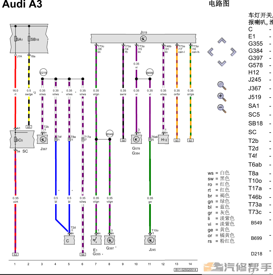 2012-2016年款奧迪A3原廠維修手冊電路圖線路圖接線圖資料下載