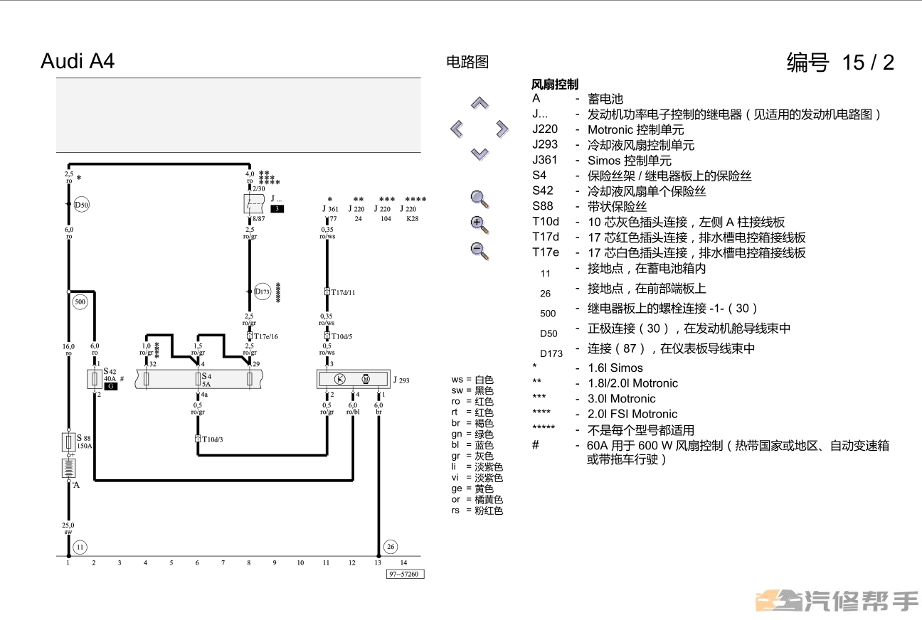 2003-2005年奧迪A4（B6）原廠維修手冊電路圖線路圖資料下載