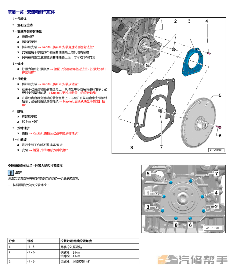 2019-2020年款奧迪A6L（含混動版）原廠維修手冊電路圖線路圖資料下載