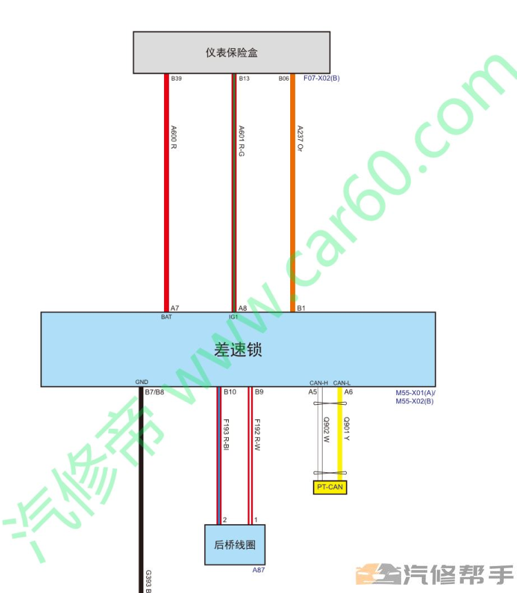 2020年款哈弗大狗原廠維修手冊電路圖線路圖資料下載