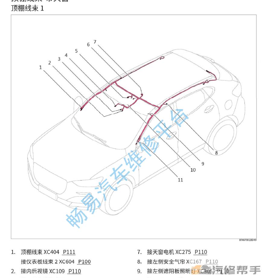 2018-2019年款長(zhǎng)城哈弗F5原廠電路圖線路圖接線圖資料下載