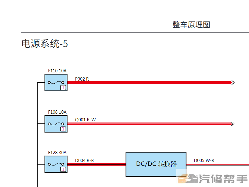 2021年哈弗H6第三代維修手冊(cè)電路圖線路圖資料下載