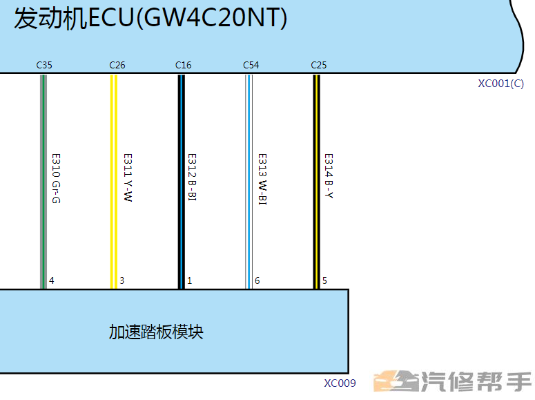 2018年款全新哈弗H6（藍標）維修手冊電路圖線路圖資料下載